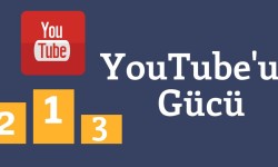 Video İçerik Paylaşım Dünyasında YouTube
