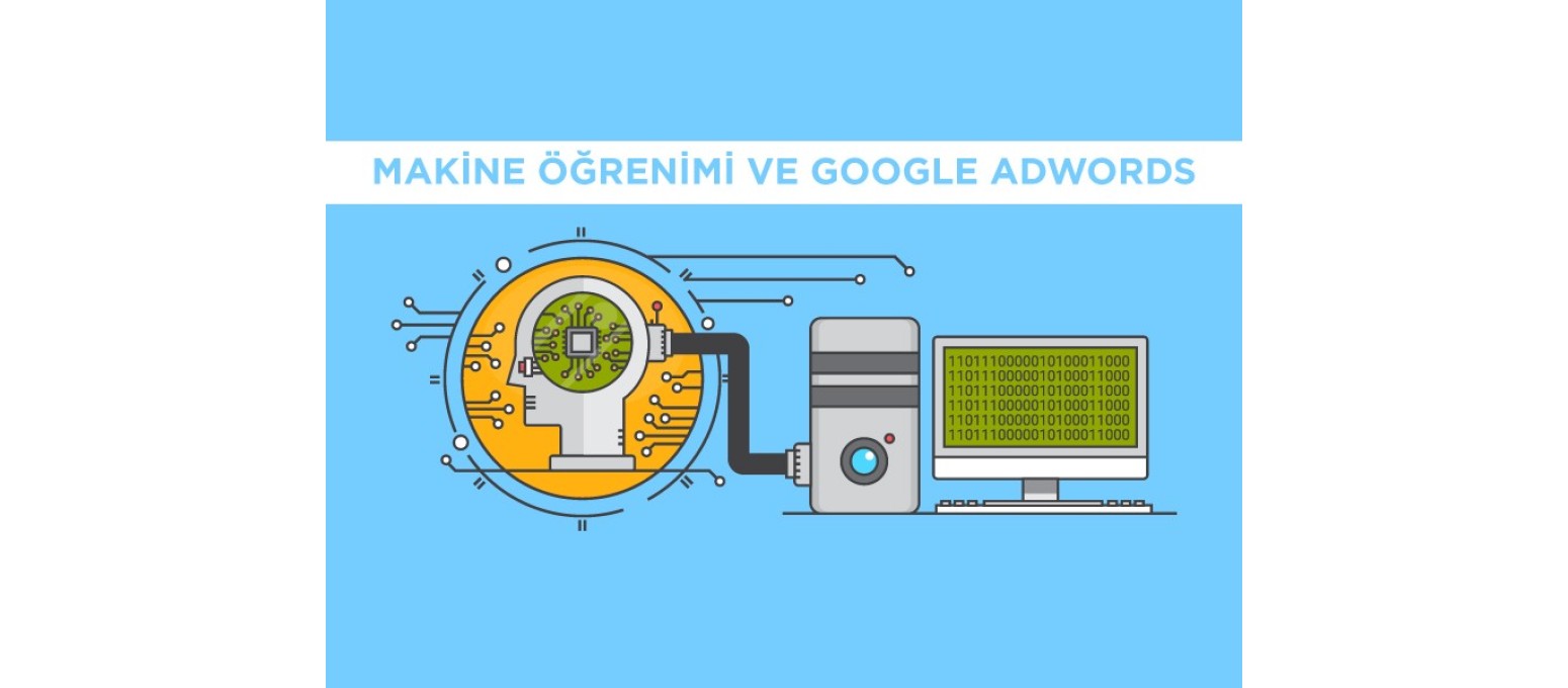 Makine Öğrenimi ve Google Adwords