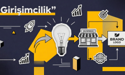 Girişimcilik: Fikirden Markaya Uzanan Yolculuğun Temelleri
