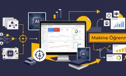 Makine Öğrenmesi ile Google Ads Reklamlarında Daha İyi Sonuçlar Elde Etmek