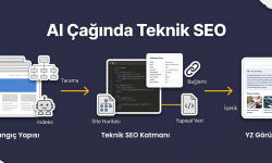  Yapay Zeka Arama Çağında Web Siteleri İçin Teknik SEO Neden Her...