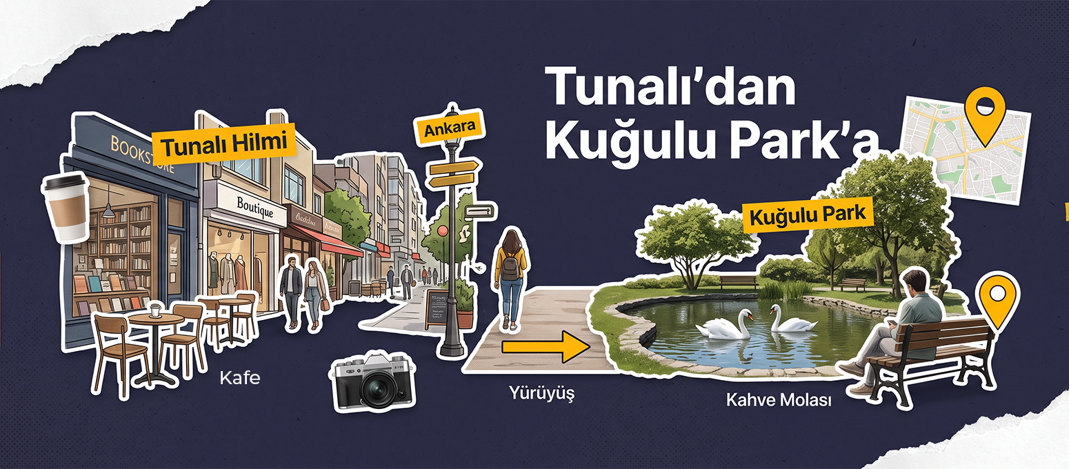 Ankara'nın Kalbinde Bir Gün: Tunalı Hilmi Caddesi ve Kuğulu Park Gezisi