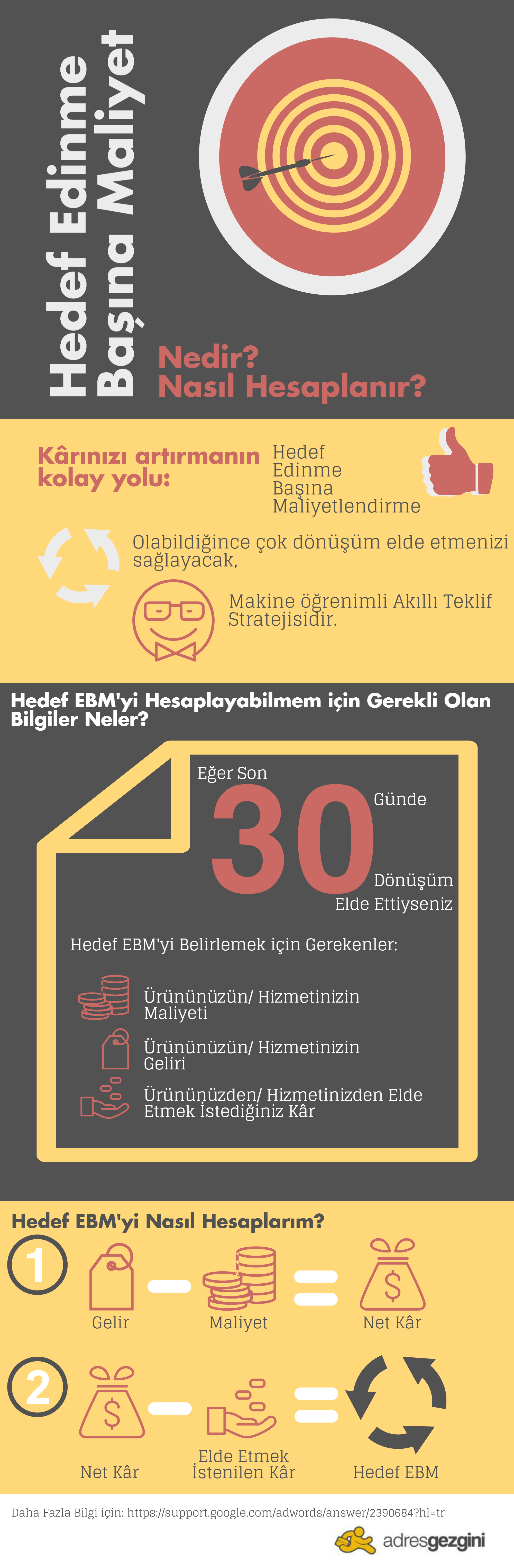 hedefebm-infografik